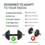 Power Kit 20 kg