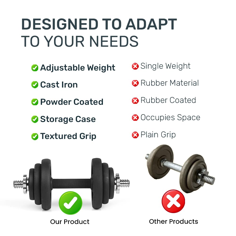 Power Kit 10 kg