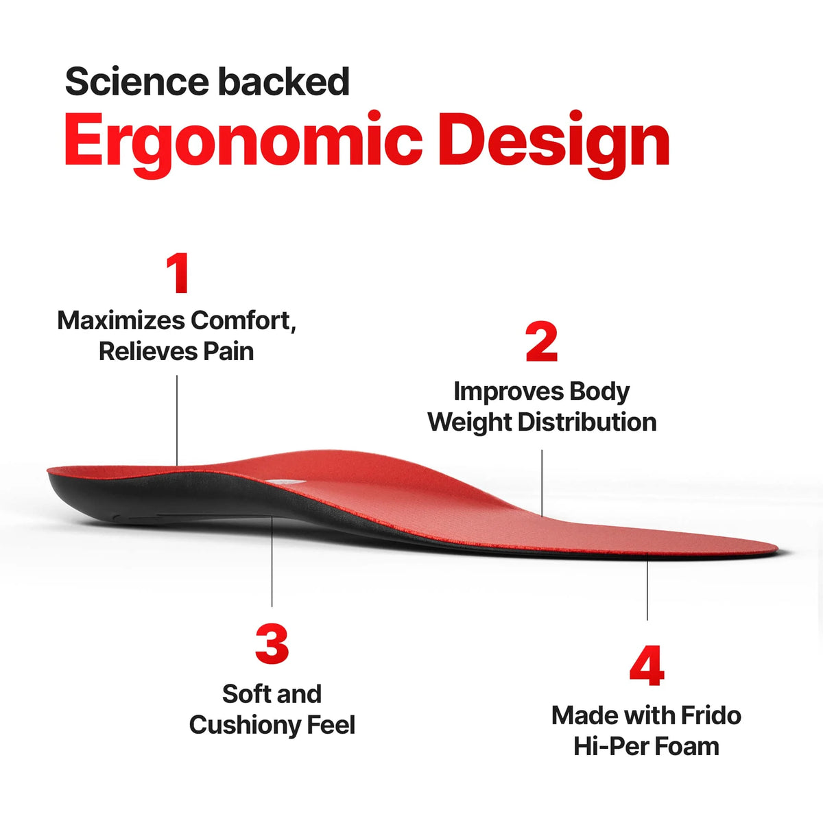 Frido Arch Cushion Insoles-Max Comfort