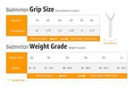 Product image media