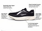 Sega New Admire C Multipurpose Shoes
