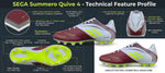 Sega Football Studs Summero