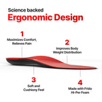 Frido Arch Cushion Insoles-Max Comfort