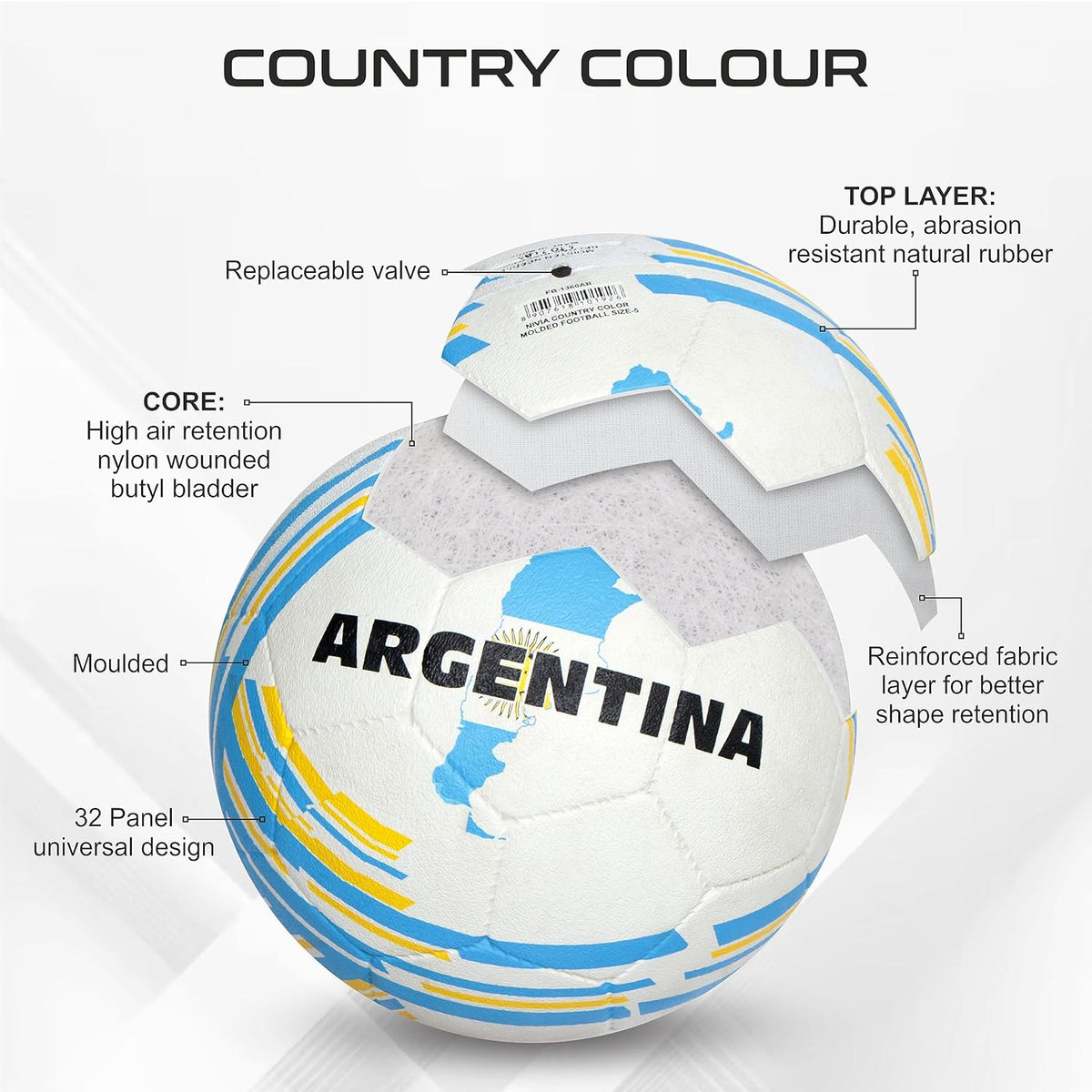 NIVIA Country Color Football No 05