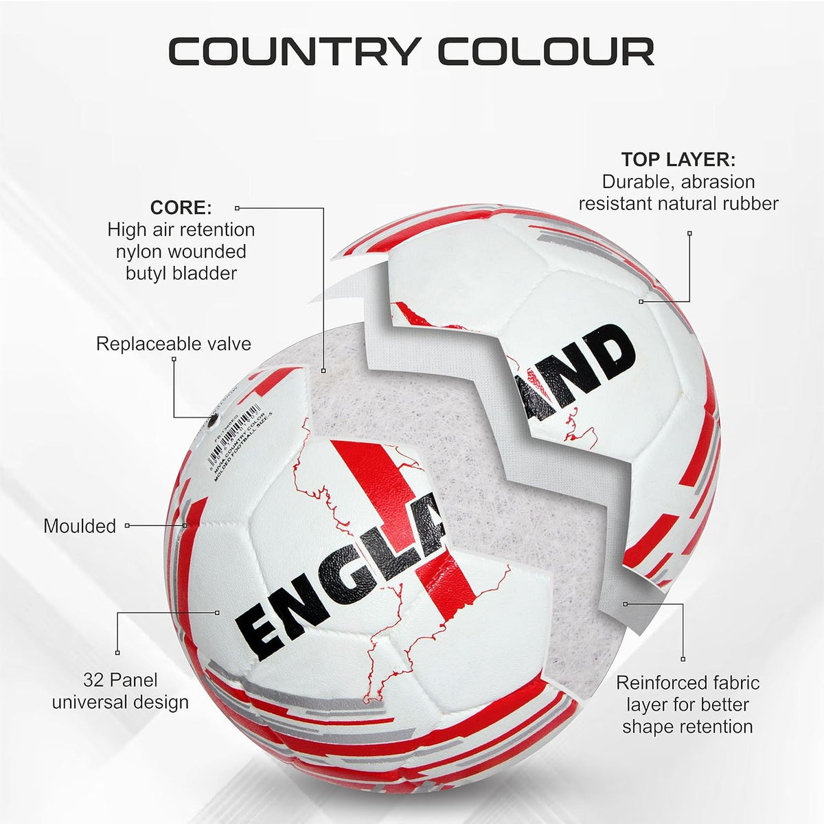 NIVIA Country Color Football No 05