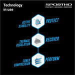 Nivia Compression Ankle Wrap Support