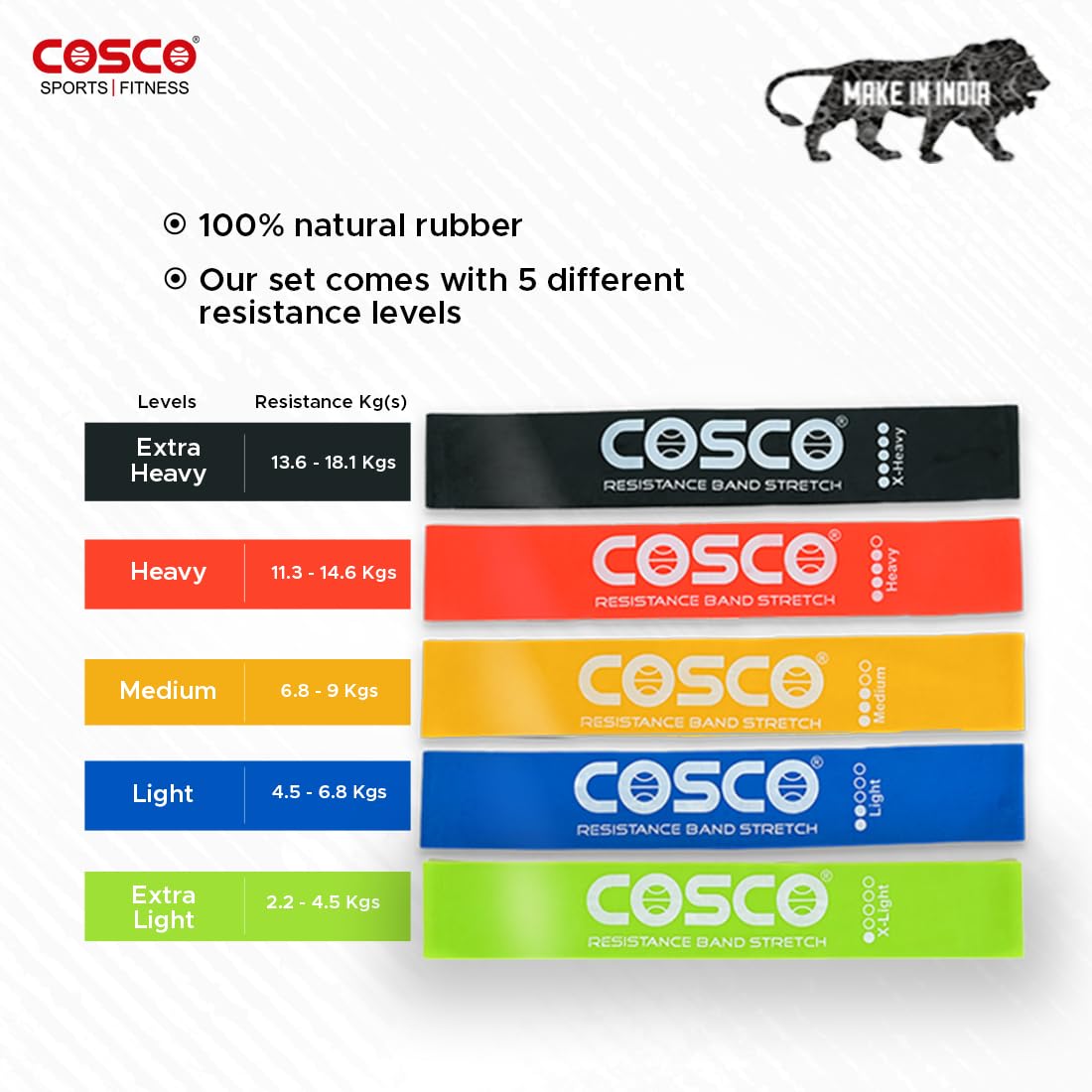 Resistance Band Set - STRETCH (Set of 5 Bands)