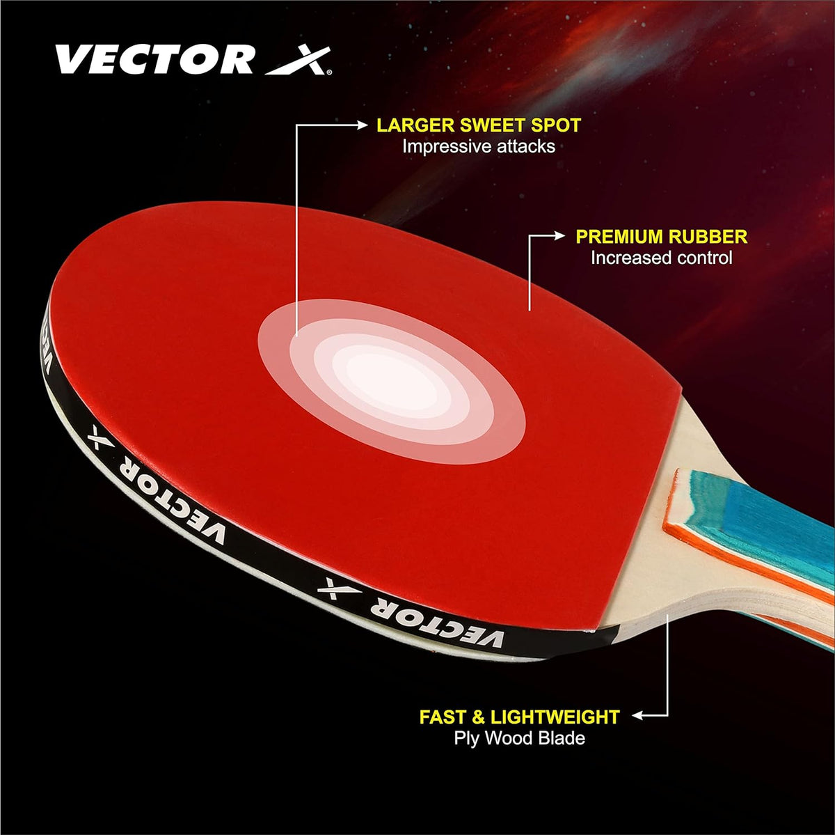 Vector X Combo Set of Table Tennis (Pack of 2 Bat and 3 Balls)