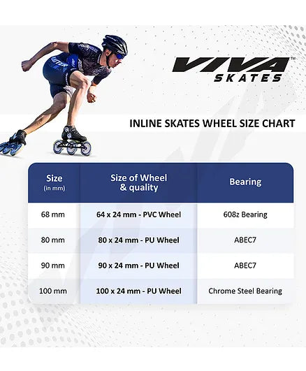Viva 68 mm Inline Skates Sports Planet Everything Sports